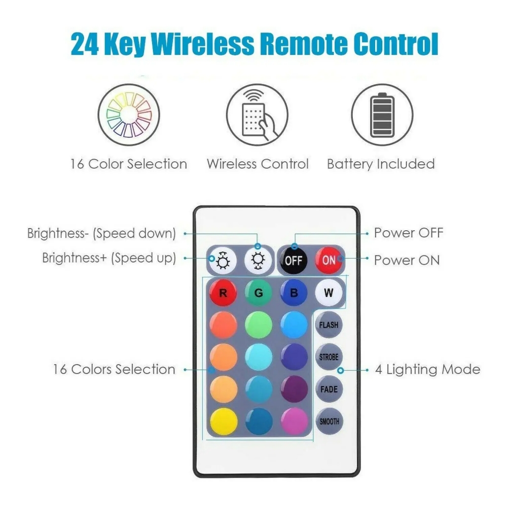 1/2/4/6 Lamp RGB LED Onder Kas - Home Bar And Cabinet recensie en prijs